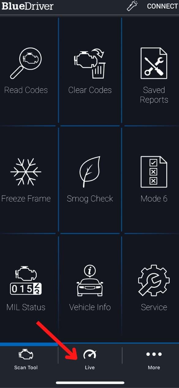How To Use BlueDriver OBD2 Scanner? [Updated 2024]